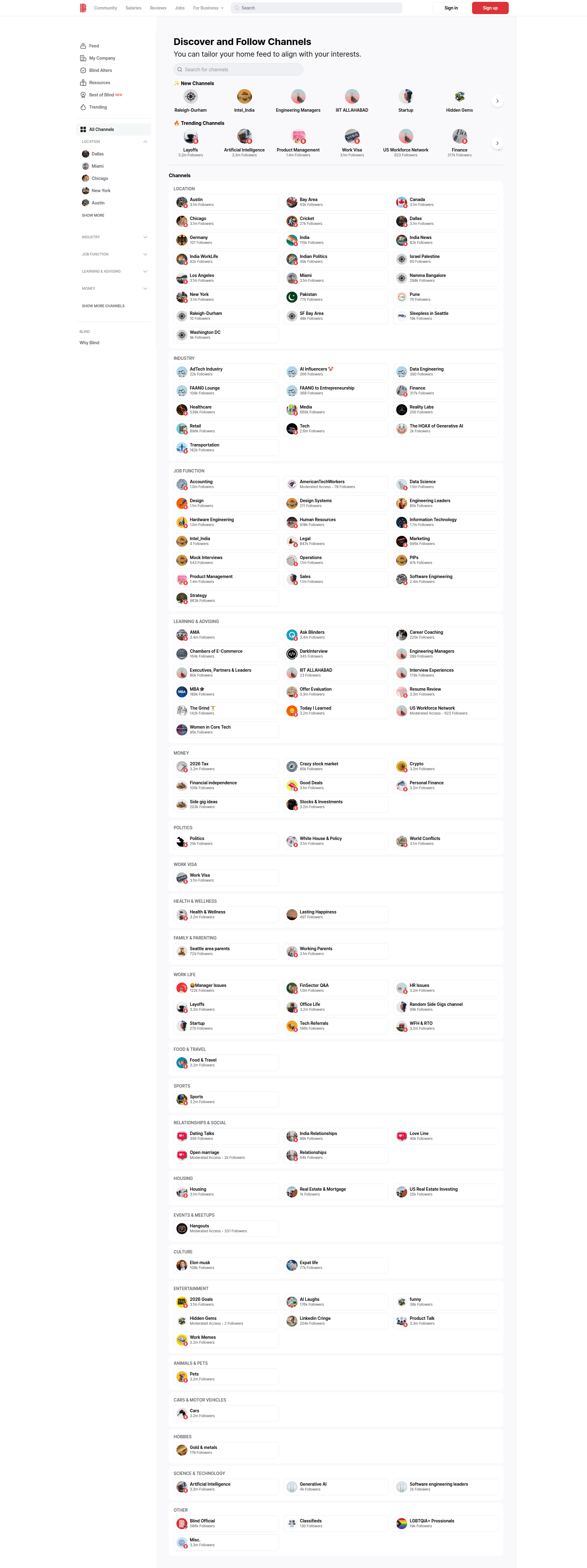blind dashboard screenshot