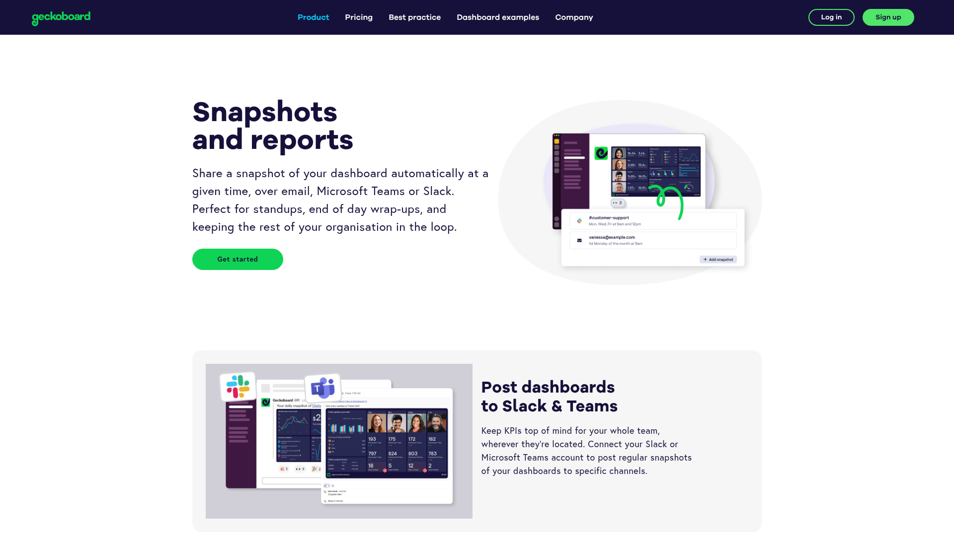 geckoboard dashboard screenshot