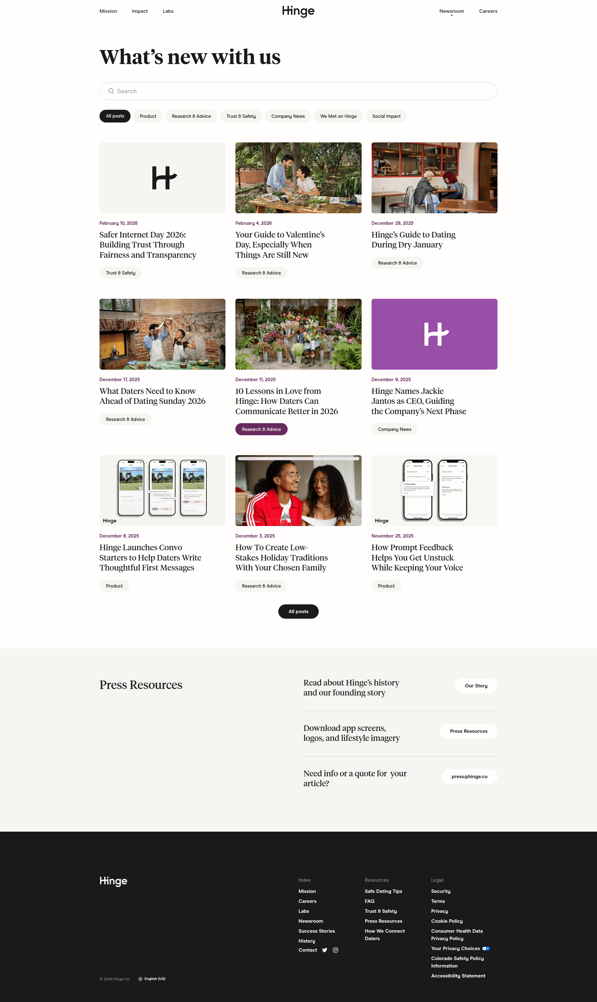 hinge dashboard screenshot