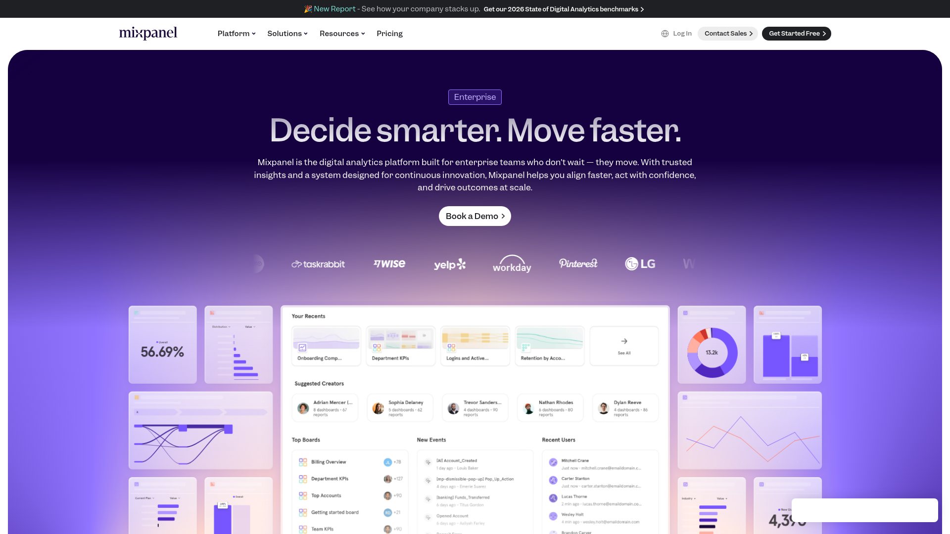 mixpanel dashboard screenshot