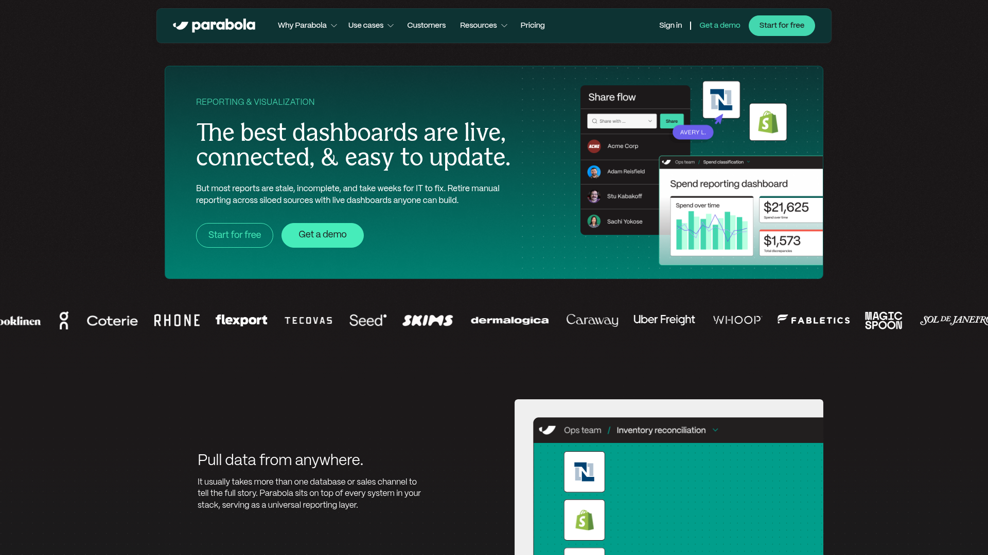 parabola dashboard screenshot