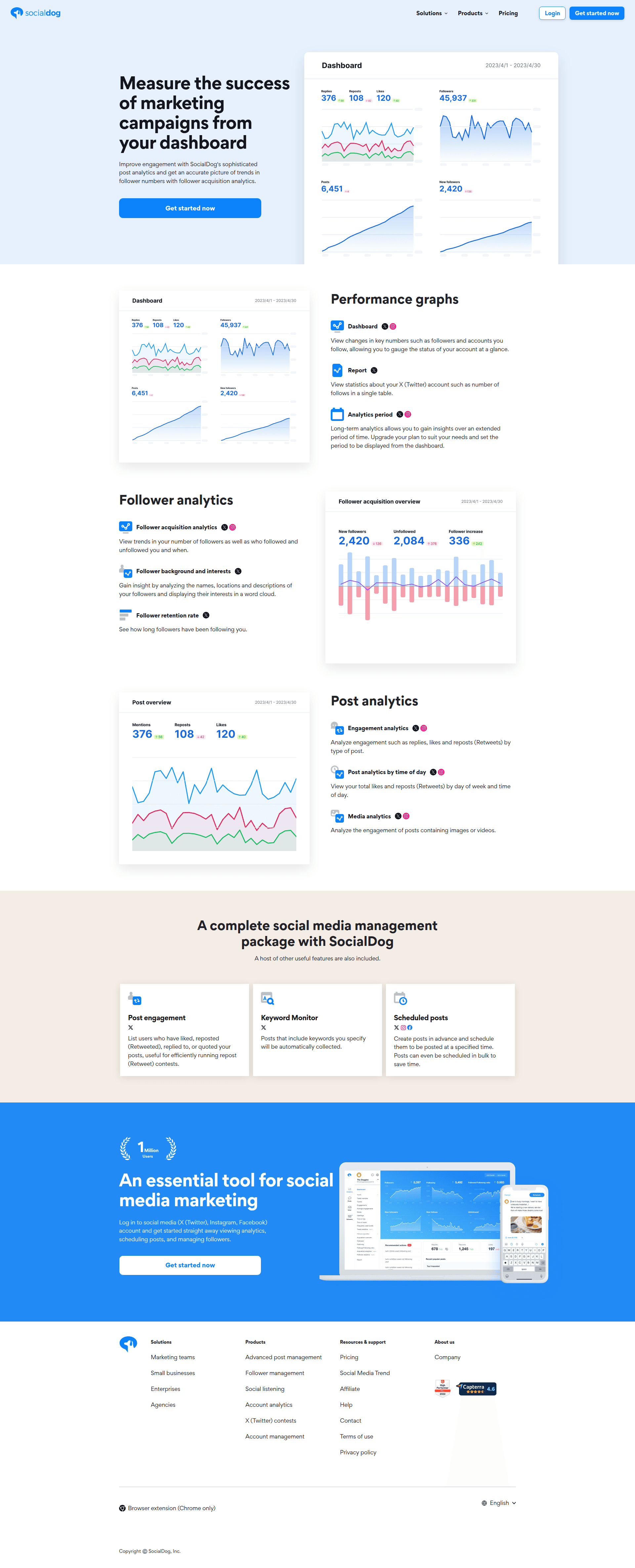 socialdog dashboard screenshot