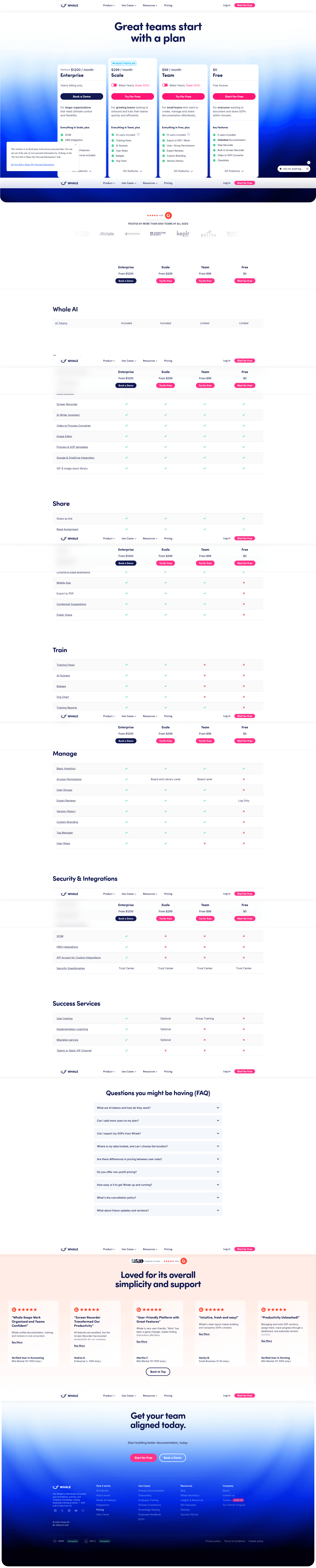whale dashboard screenshot