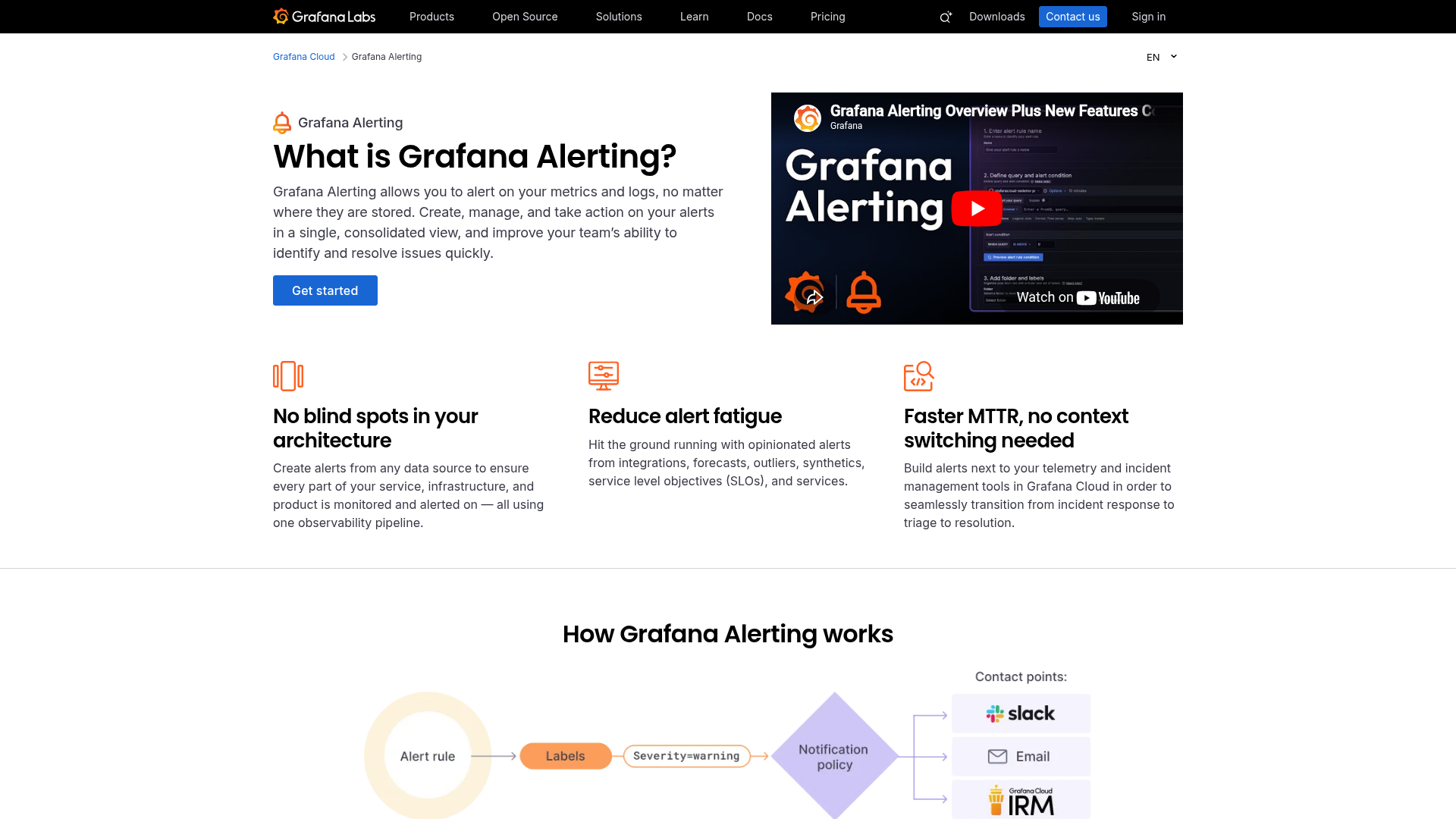 grafana-labs notifications screenshot