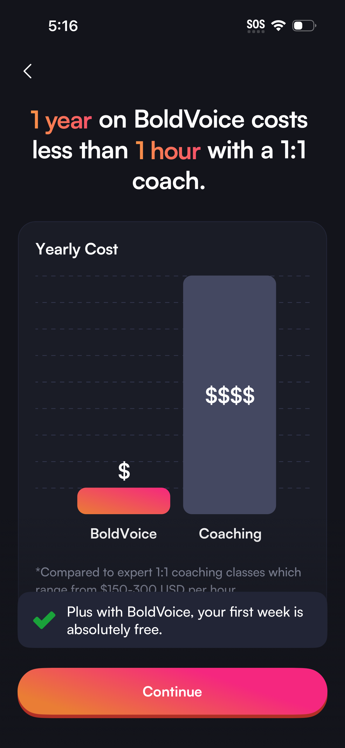 boldvoice pricing screenshot
