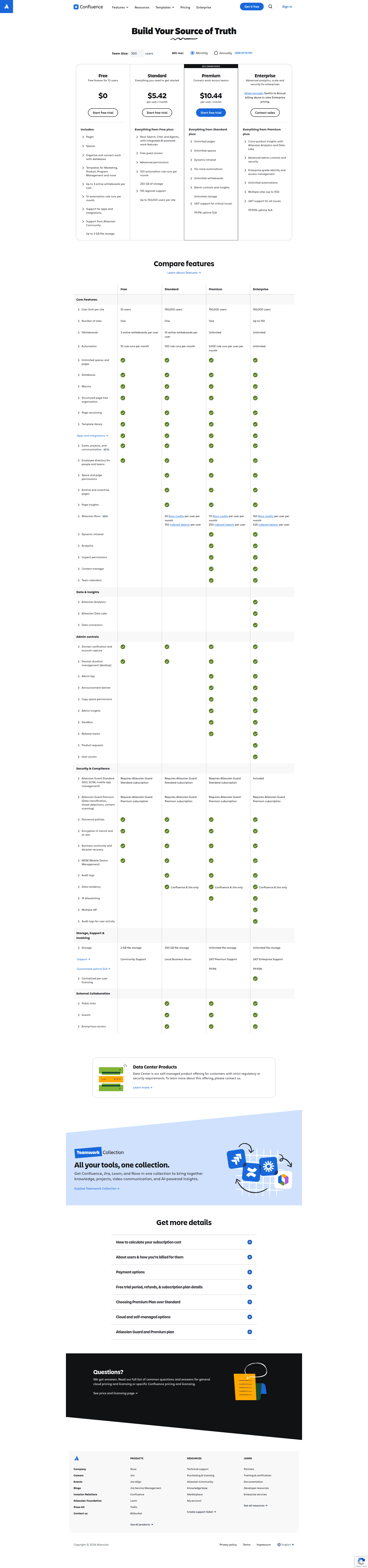 confluence pricing screenshot