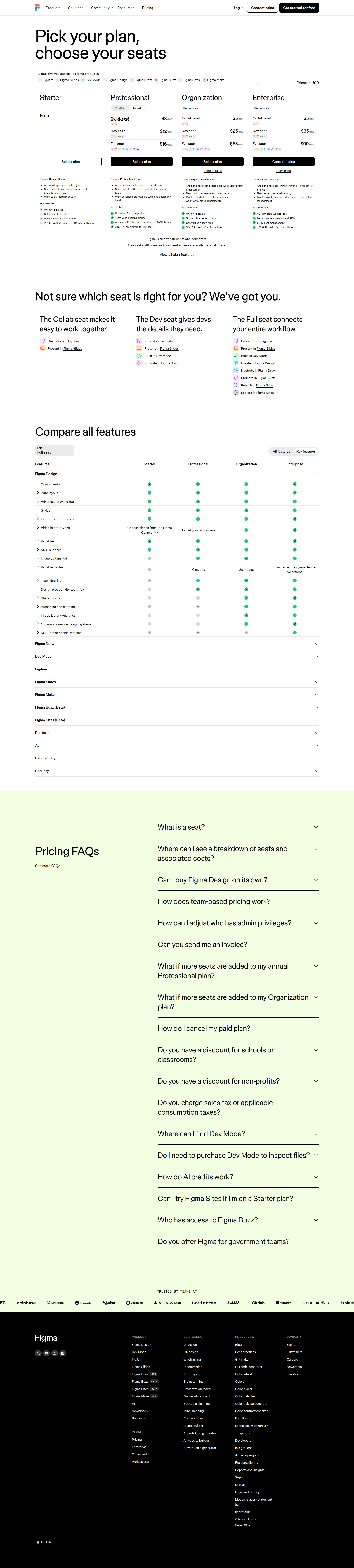 figma pricing screenshot