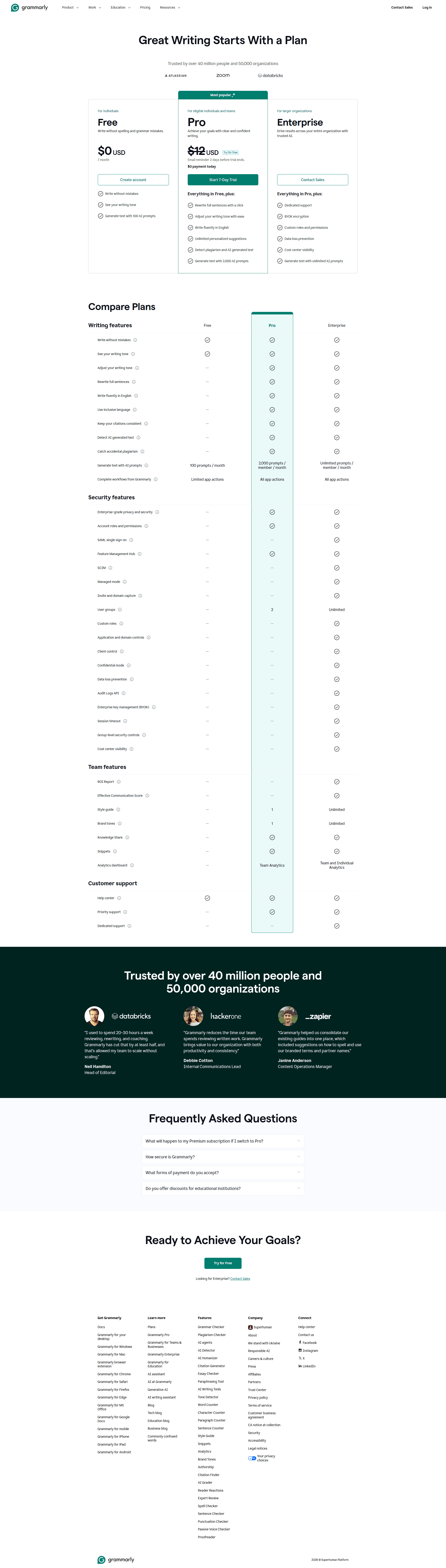 grammarly pricing screenshot