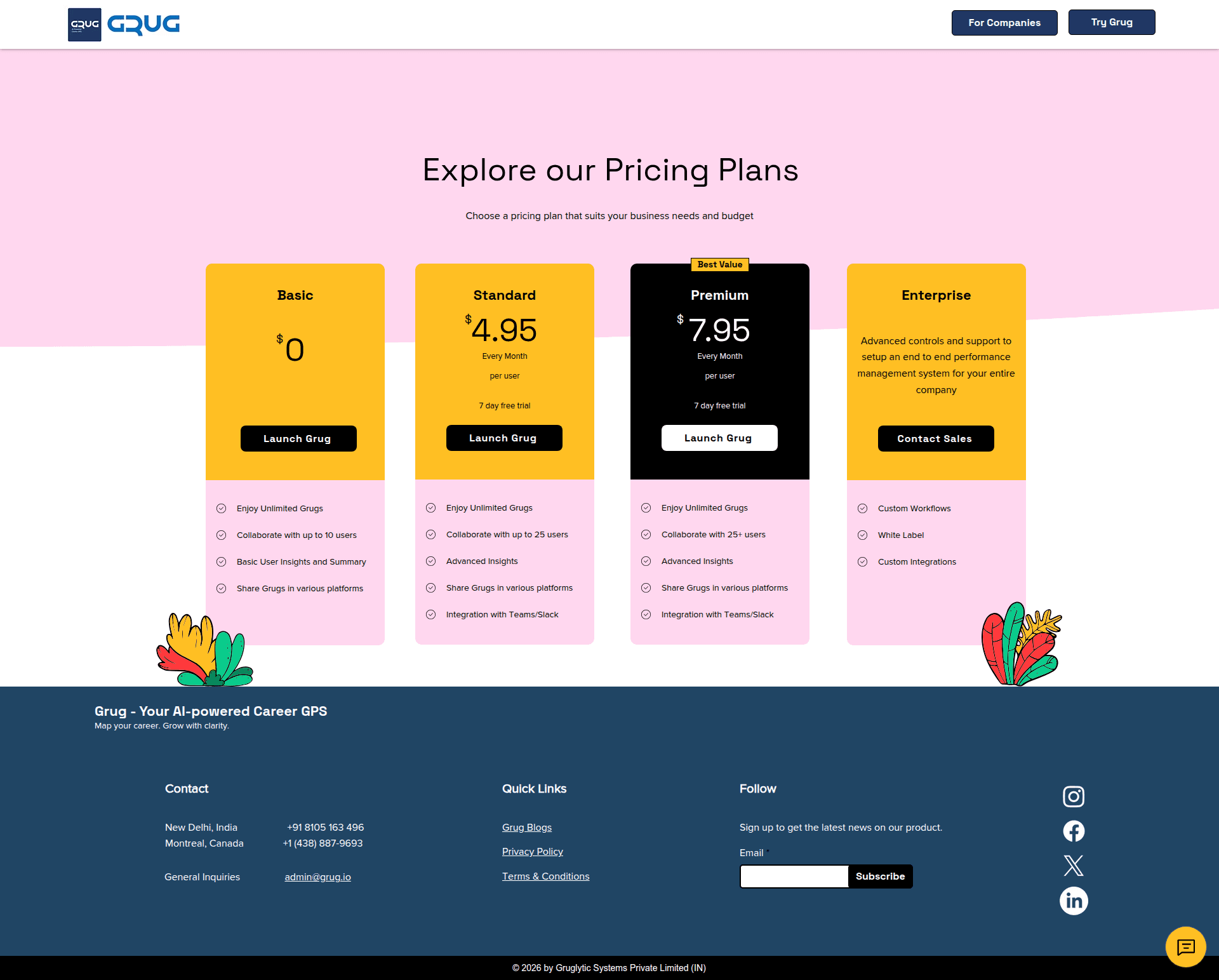 grug pricing screenshot