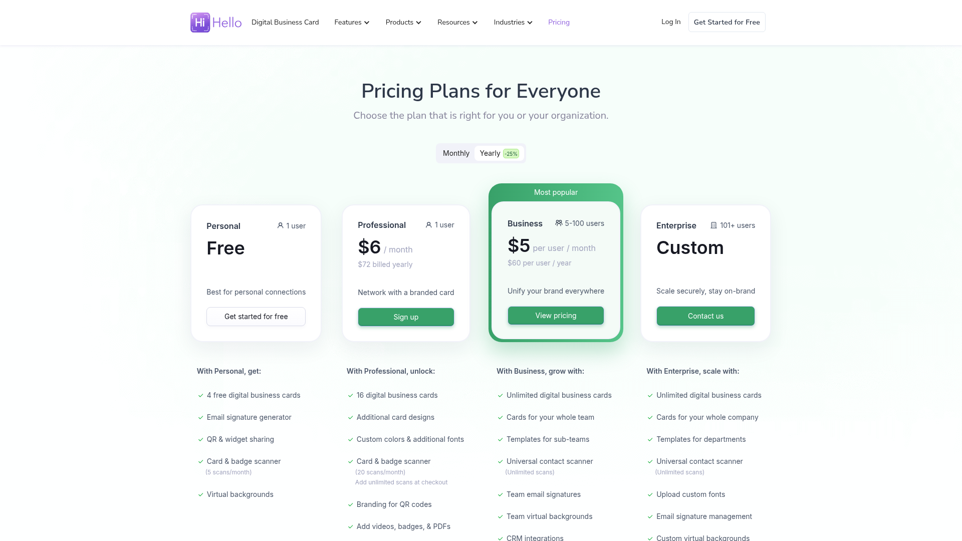 hihello pricing screenshot