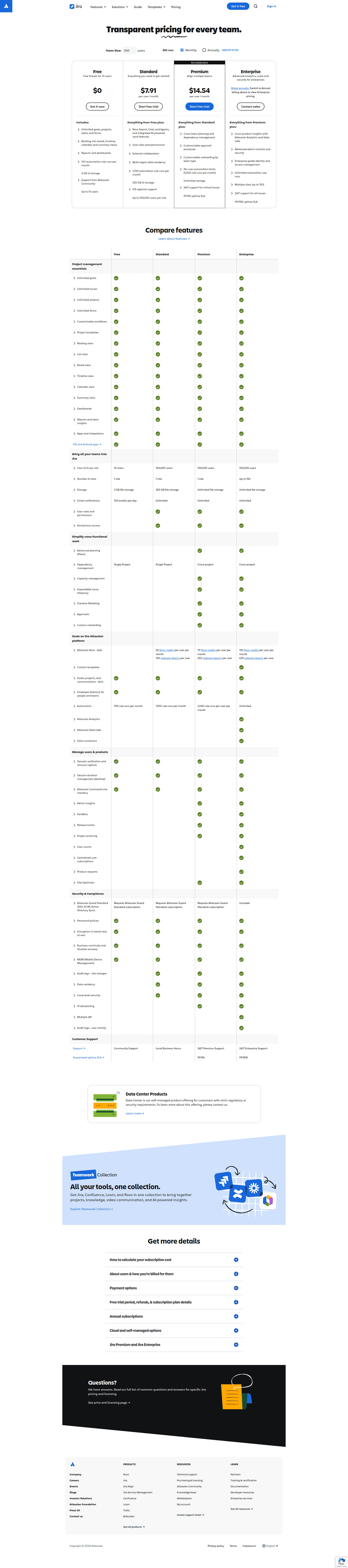 jira pricing screenshot