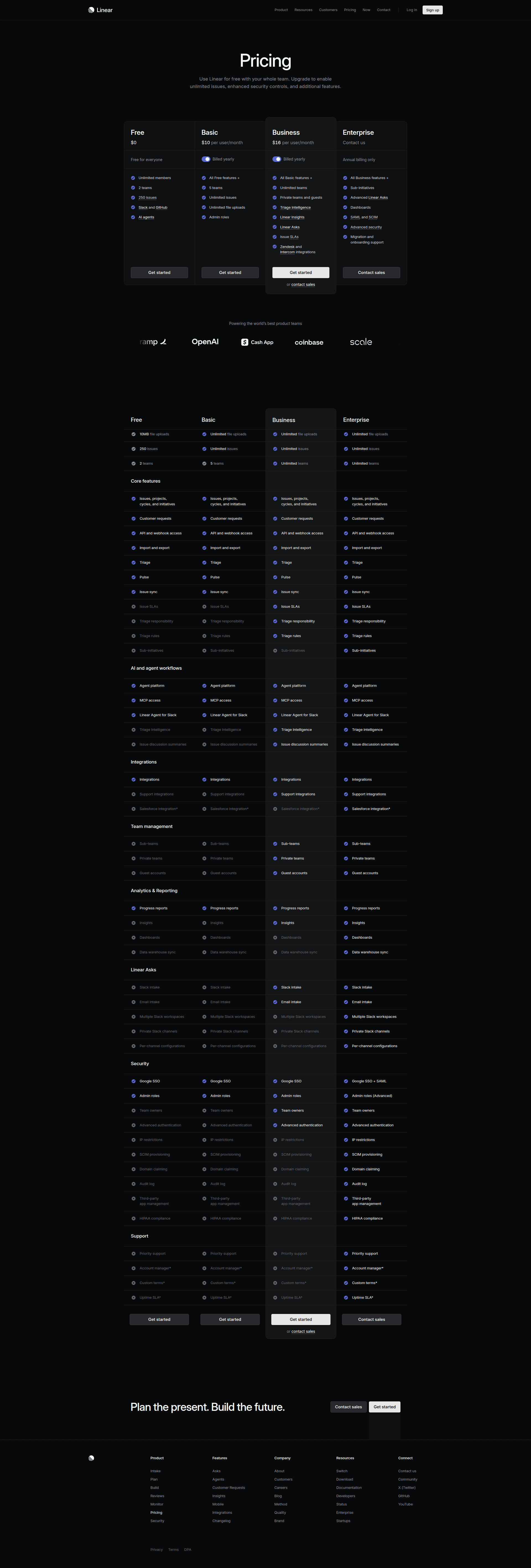 linear pricing screenshot