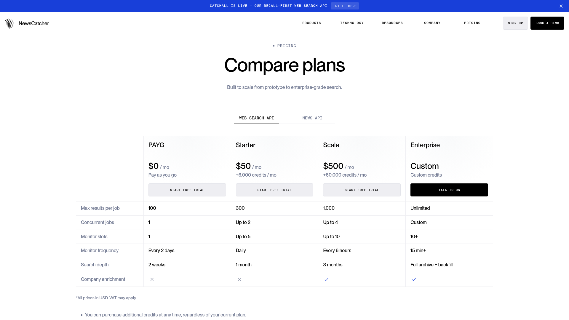 newscatcher pricing screenshot