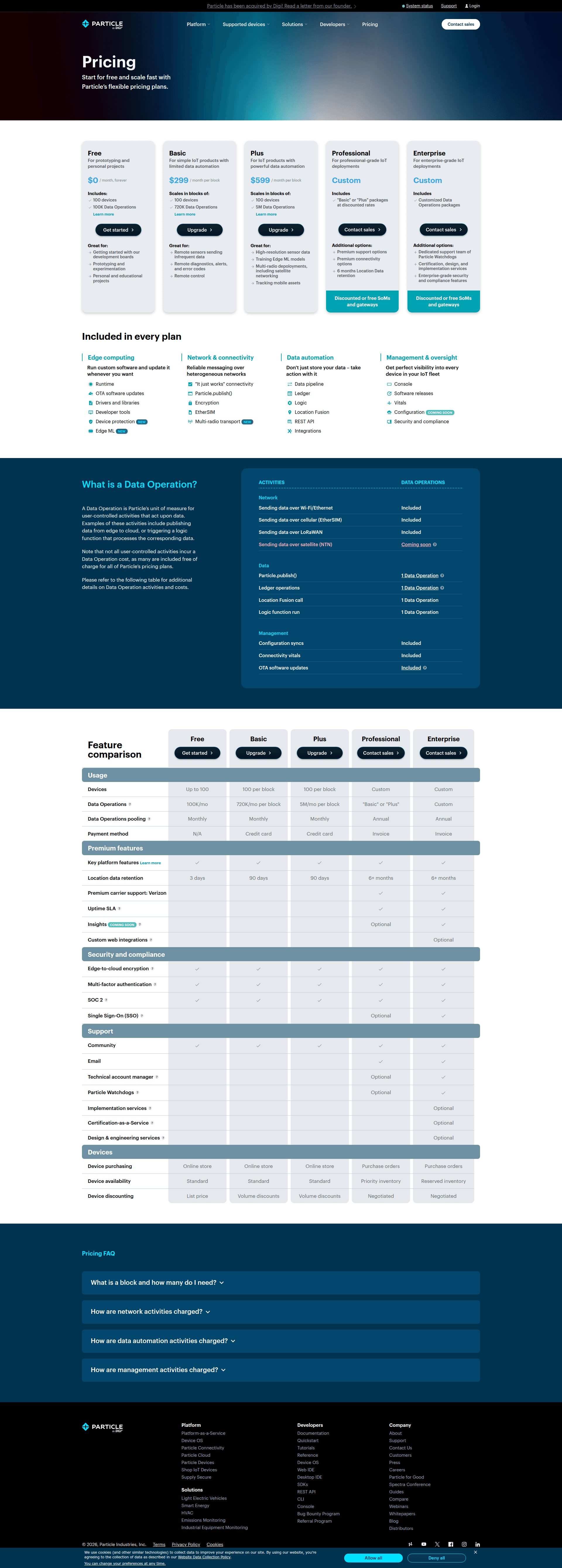 particle pricing screenshot
