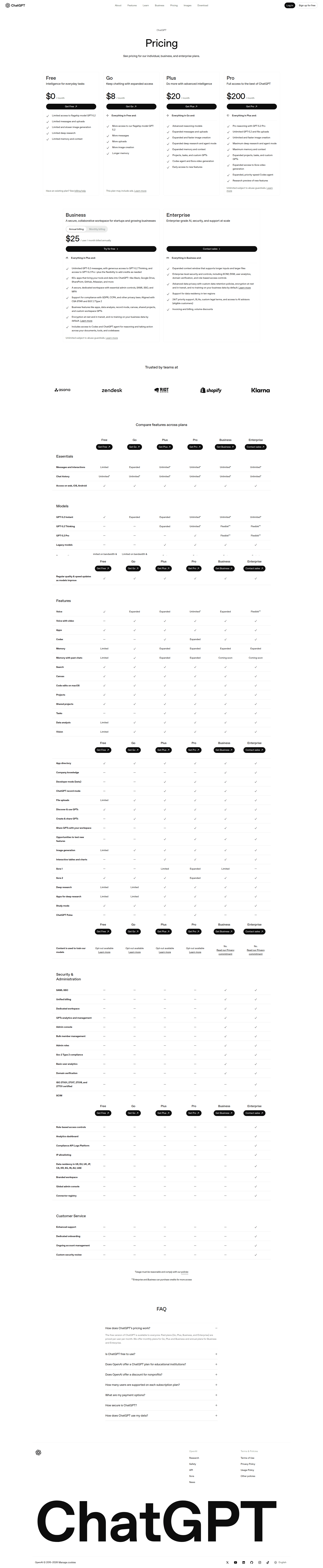 sora pricing screenshot